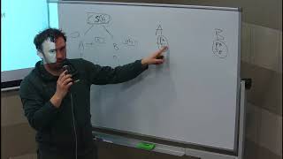 Smartz в гостях у Церих. Перспективы инвестирования в смарт-контракты. (19.04.18)