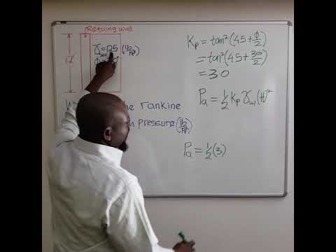 Passive Earth Pressure in Soil AE GT02