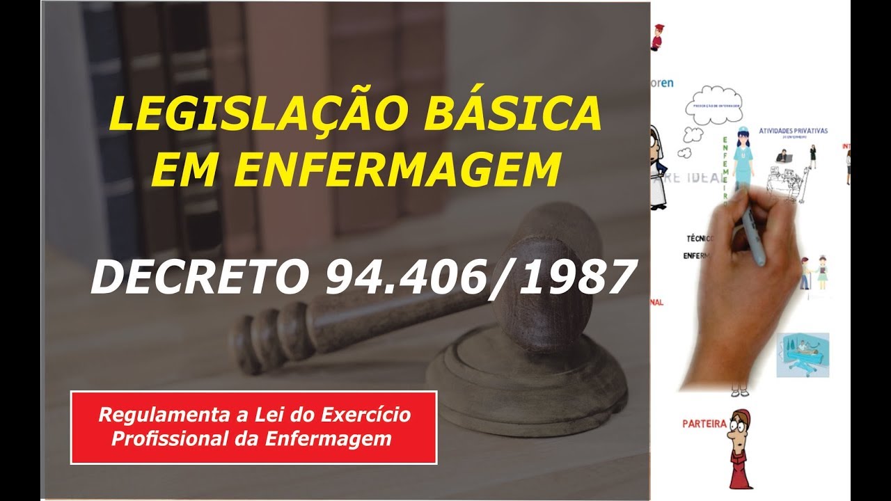 DECRETO 94.406 Regulamenta a Lei do Exercício Profissional da Enfermagem