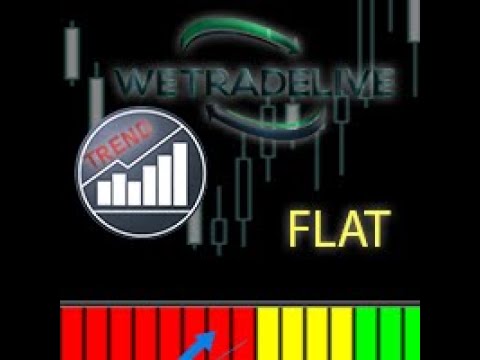 Video We Trade Live Trend Flat