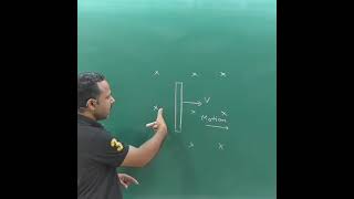 Fleming right hand rule | Electromagnetic induction #shorts #physics #cbse