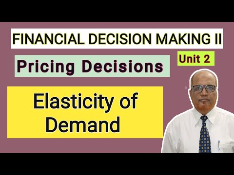 Financial Decision Making II I Decision Analysis I Unit 1 I Part 1 I Hasham Ali Khan I