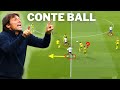 GENIUS Tottenham Hotspur Teamplay Under Antonio Conte!