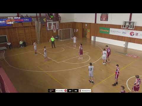 CEYBL U14, 4.11.2023, BK Brandýs nad Labem - BBA Komárno
