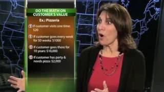 FiOS TV Money & Main Street: The Value of a Customer