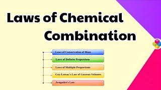 Laws of Chemical Combinations | Some Basic Concepts of Chemistry | Class 11th | Chapter 1 | Science