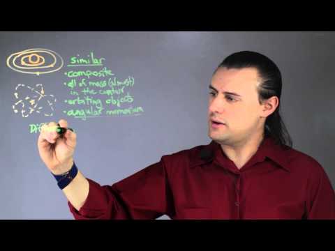 How Is an Atom Similar to & Different From the Solar System? : Such Great Physics