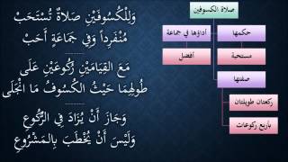 صورة النظم الجلي في الفقه الحنبلي070- شرح/ عامر بهجت ( صلاة الكسوف )