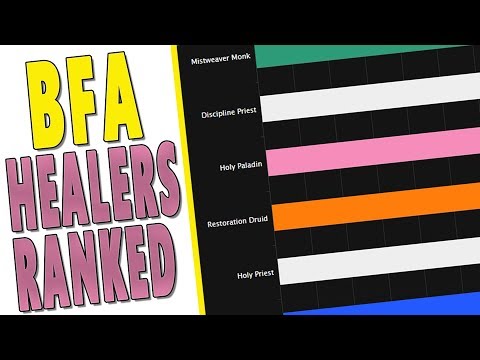 BfA 8.1.5 BEST HEALERS RANKED - Crucible of Storms, Top Raid Healer Class Ranking | WoW Patch 8.1