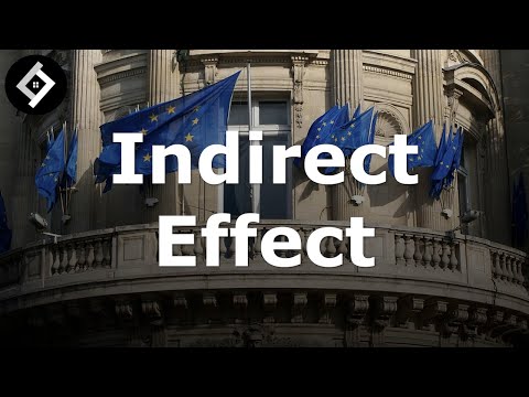 Indirect Effect | European Union Law | Full Lecture