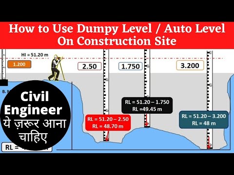 How to use dumpy level Dumpy level Auto level surveying in civil engineering
