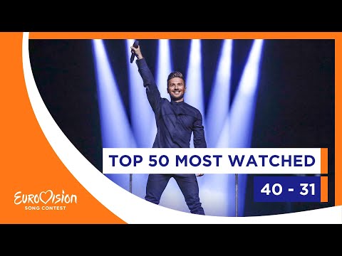 TOP 50 Most watched in 2021: 40 - 31 - Eurovision Song Contest