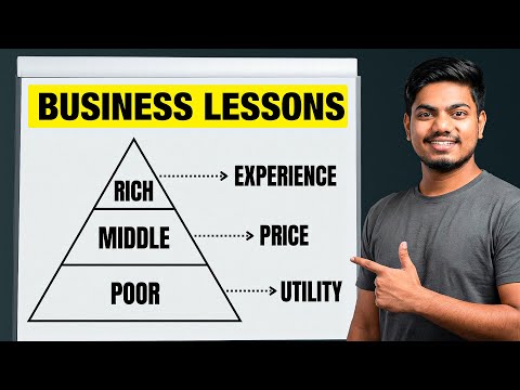 Business Lessons I Learned As 21 yr Old Entrepreneur
