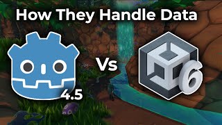 Godot 4.5 vs Unity: How They Handle Data (ScriptableObjects vs Resources)