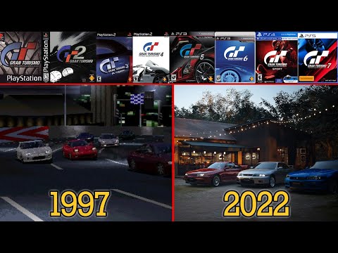 The Evolution of Gran Turismo 1997-2022 (All Intros From GT1 to GT7)