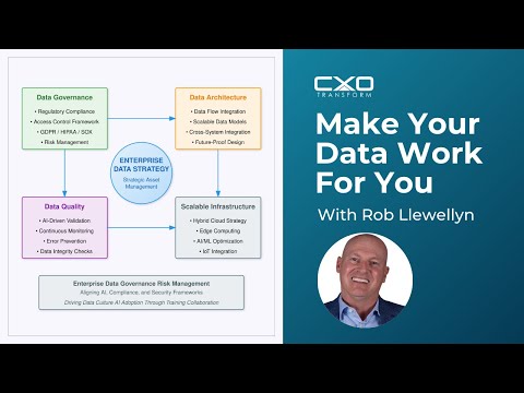 Enterprise Data Strategy: How to Turn Data into Business Value