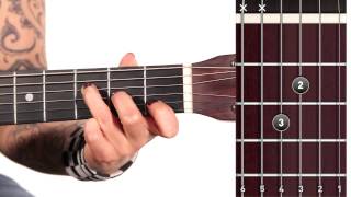 Learn Guitar: How to Play an F Major Chord