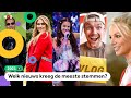 Dit vinden kinderen het celebrity nieuws van 2021