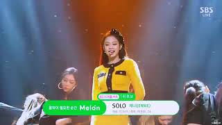 Download lagu Blackpink ( Solo ) - JENNIE mp3 Download lagu Blackpink ( Solo ) - JENNIE mp3