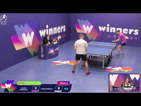 Winners League 12.11.21 Lyman Oleksandr - Tupyk Maksym 19:30