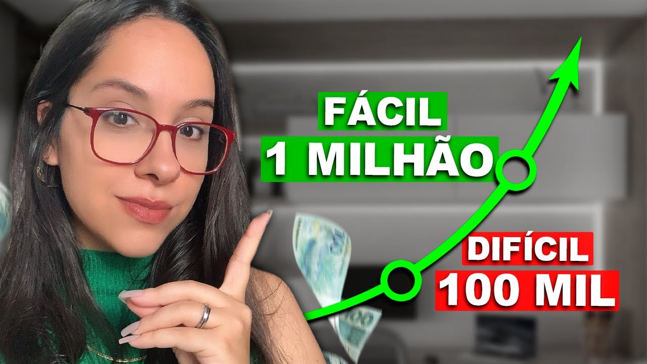 A magia financeira DEPOIS dos R$100 MIL REAIS (APRENDA ISSO!)