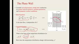 Heat transfer: One dimensional conduction with generation