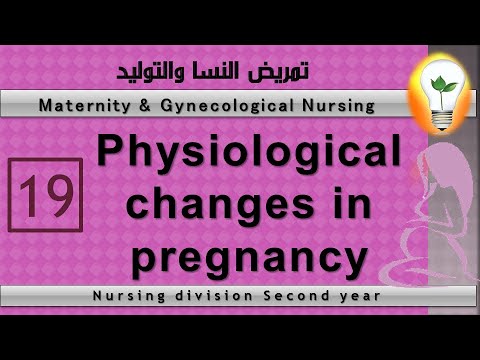 Maternity Nursing 1 Female reproductive system part 1 الجهاز التناسلي الأنثوي