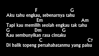 Download lagu Chord & Lirik Cover Kekasih Bayangan Dari C ( Cakra Khan ) mp3