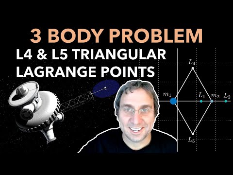 Lagrange Points L4, L5 in 3-Body Problem: Derivation of Equilateral Point Location | Topic 7