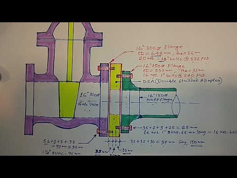 Piping Engineering : how to connect different rating flanges