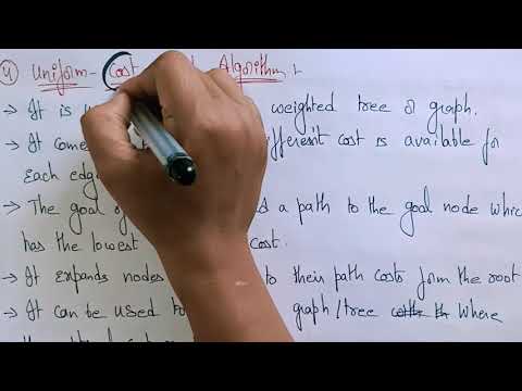 Artificial Intelligence | Introduction | Lec 1| Bhanu Priya