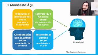 Los 4 Valores de la Agilidad | El Manifiesto Ágil | Agilidad