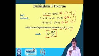 Lecture 24: Dimensional Analysis and Hydraulic Similitude (Contd.)