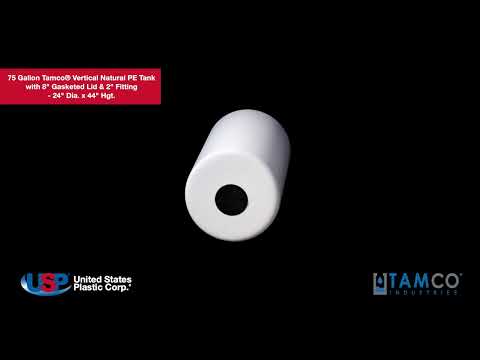 3D Video
