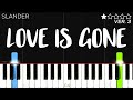SLANDER - Love Is Gone (ft. Dylan Matthew) | EASY Piano Tutorial