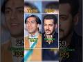 Hum Aapke Hai Koun Cast Indian Bollywood Movie Cast Like Subscribe Comment