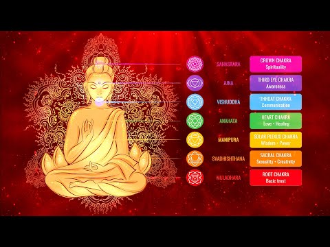 WIND CHAKRA The Strongest Chakra Frequencies (Stimulating/Balancing/Activating/Tuning/Healing)