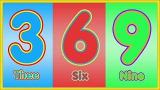Counting by 3s | Learn to Count by 3 | Simple Numbers & Counting for Kids