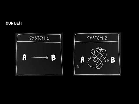 Thinking Fast and Slow - System 1 & System 2