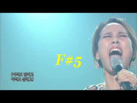 So Hyang vs Ock Joo Hyun belt F#5