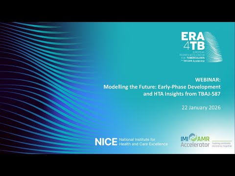 Modelling the Future: Early-Phase Development and HTA Insights from TBAJ-587