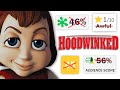 Hoodwinked A Bad Animated Movie