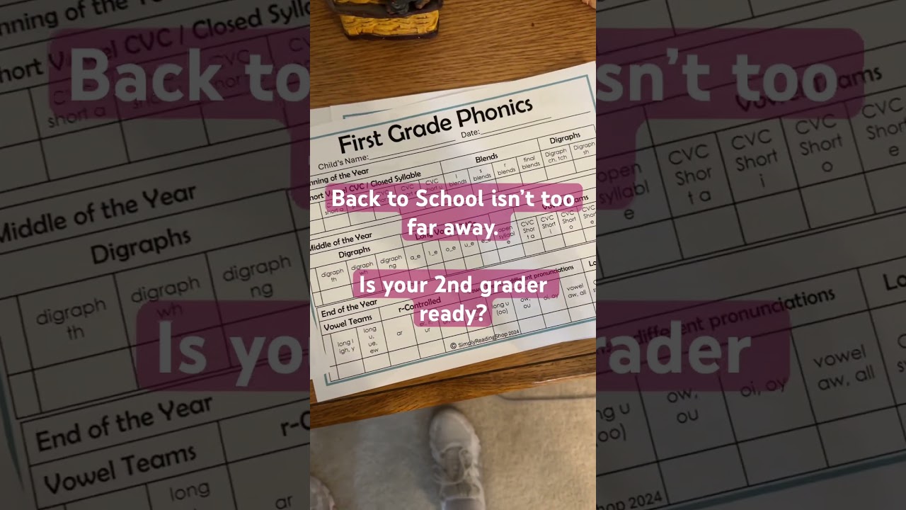 K - 2 Phonics Chart #2ndgrade #reading