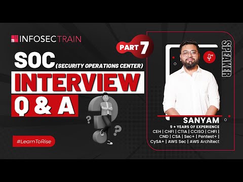 Free SOC Interview Questions and Answers SOC Interview Q A SOC Interview Day 1