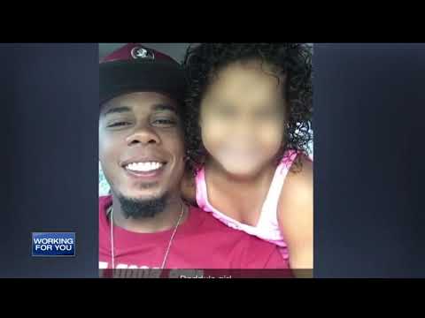 RTV6 News at Noon | Monday, March 2, 2020