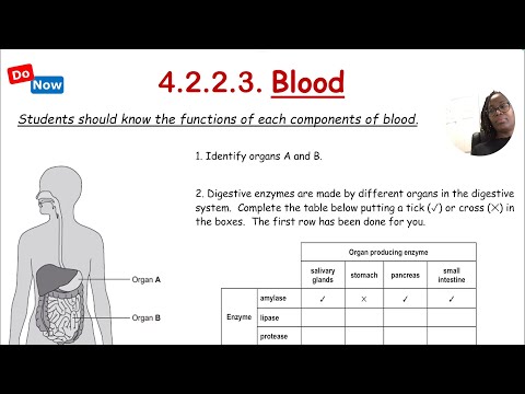 AQA GCSE Biology.  4.2.2.3.  The blood