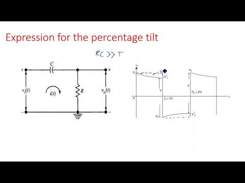 RC network with Sinusoidal Linear wave shaping PDC Lec 01