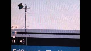 Always remember your helmet, safety first!