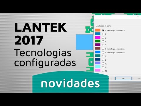Lantek 2017 Novidades: 1. Destaque para tecnologias configuradas