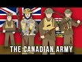 WWI Factions: The Canadian Army